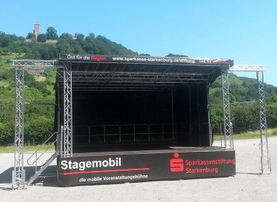 Bild des Stagemobil