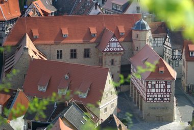 Amtshof Luftansicht