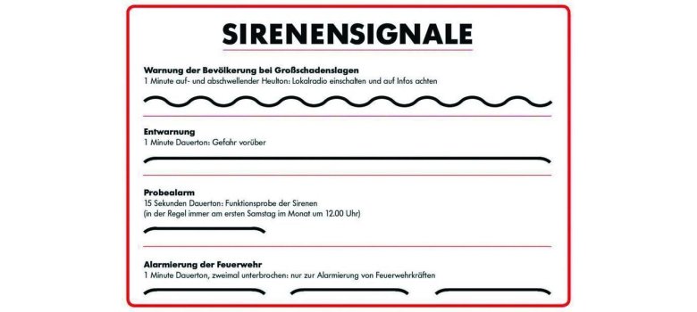 Schautafel Sirenensignale