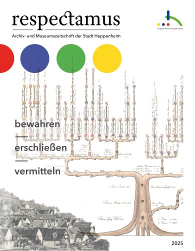 Titelseite Respectamus 2025